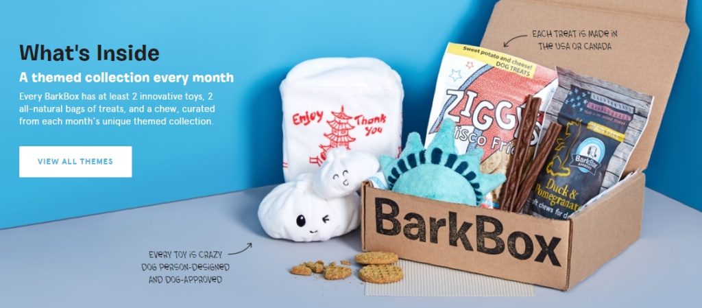 Is Barkbox Right For Your Dog Just